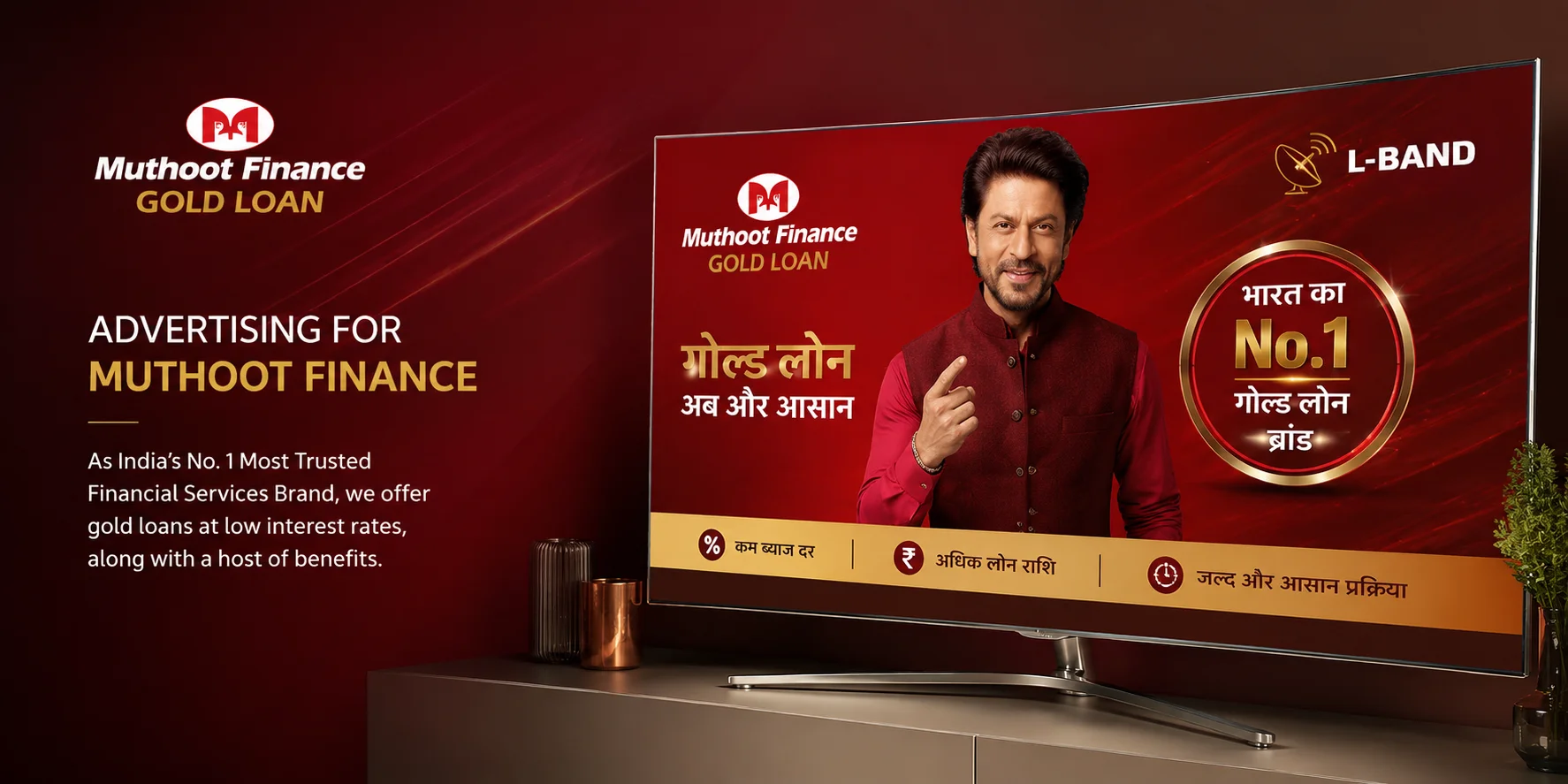 Muthoot Finance — Digital Campaign