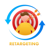 Retargeting