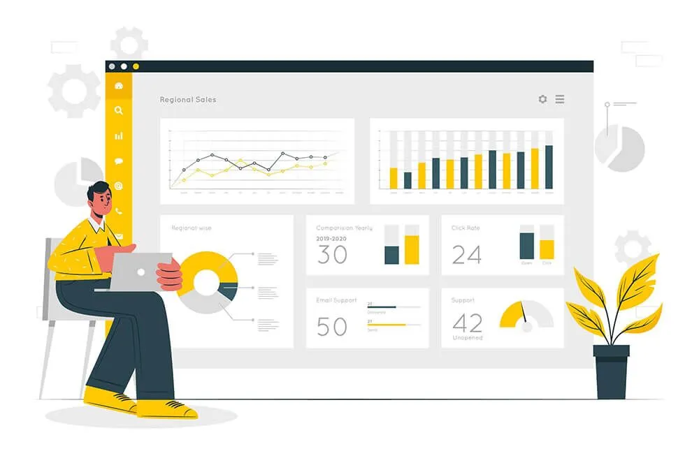 Competitor Analysis